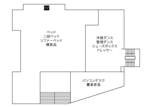 3fmap