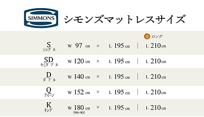 シモンズスクエア静岡＆三島 ラグジュアリーベッドフェア