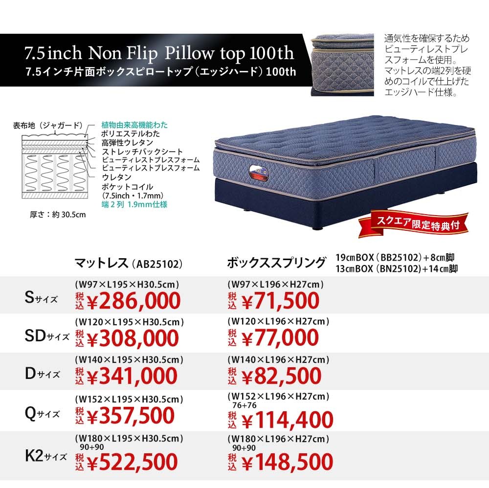 7.5インチ片面ボックスピロートップ(エッジハード) 100th価格表