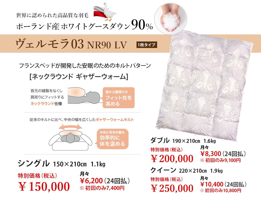 ヴェルモラ03 NR90 LV