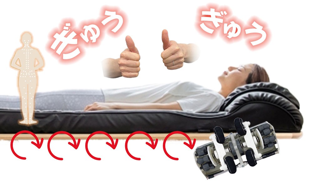 親指形状の21軸22輪多機能ローラーが多数の指圧ポイントをとらえます