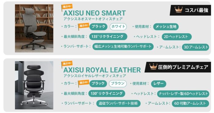 アクシスチェアシリーズ