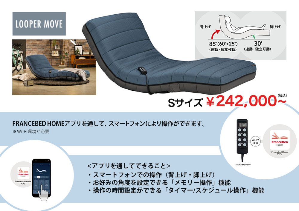 ルーパームーブRP-3500