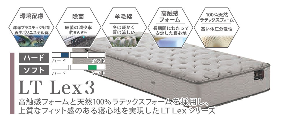 高触感フォームと天然100％ラテックスフォームを採用し上質なフィット感のある寝心地を実現したLT Lexシリーズ「LT Lex3」