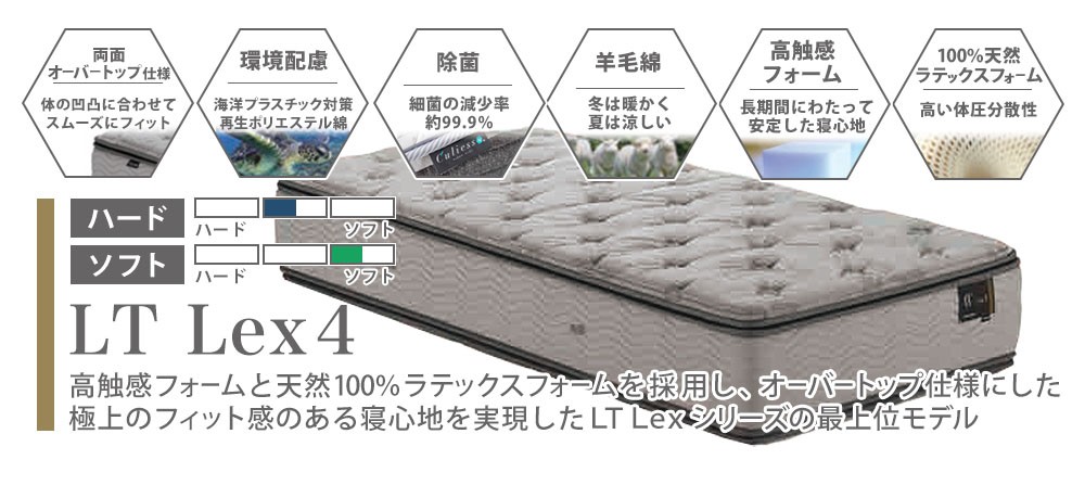 高触感フォームと天然100％ラテックスフォームを採用し、オーバートップ仕様にした極上のフィット感のある寝心地を実現したLT Lexシリーズの最上位モデル「LT Lex4」