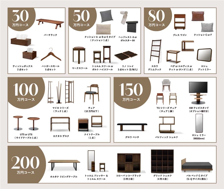 マスターウォールエディションストア三島限定『マスターウォールフェア』