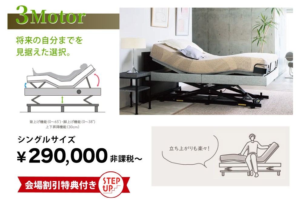 iDモーション 3モーター