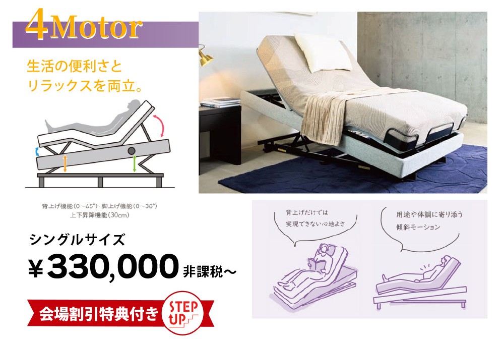 iDモーション 4モーター